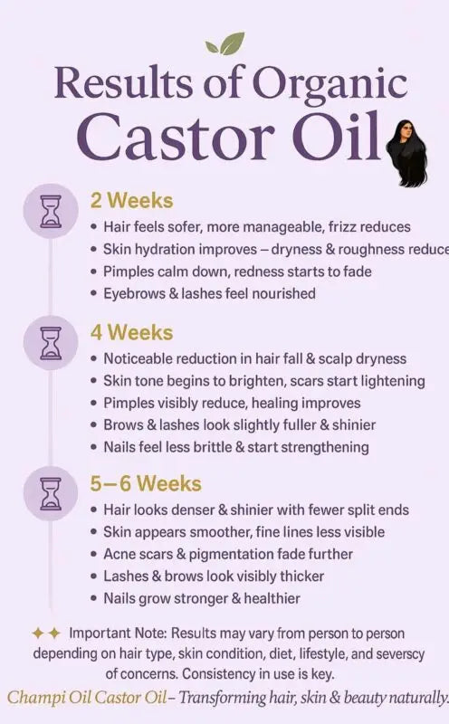 Weekly hair growth and thickness results tracker for castor oil by Champi Oil.
