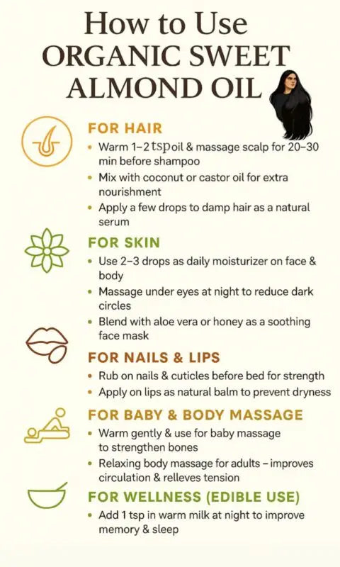 Step-by-step application guide for organic sweet almond oil by Champi Oil.
