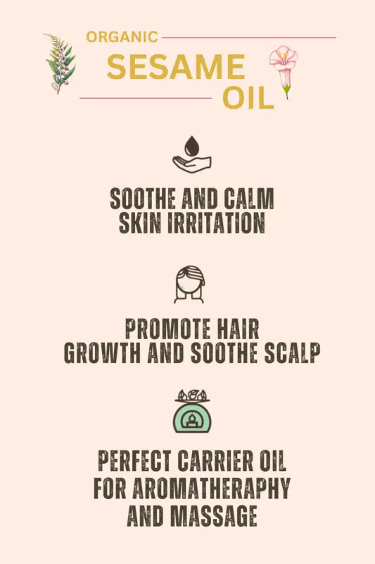 Expected hair growth and scalp nourishment results timeline by Champi Oil.